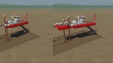 Dredge equipment Cutter suction dredger (CSD)