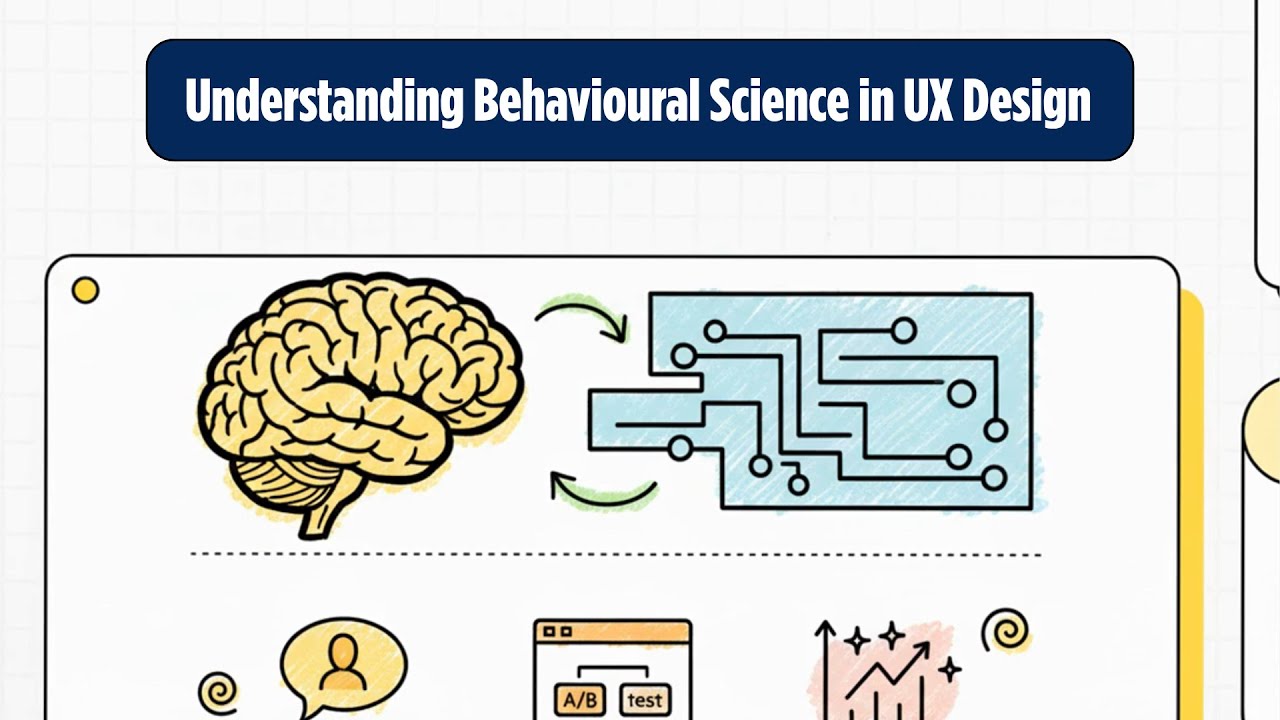 Behavioral Science in UX Design: The Psychology Behind Great User Experiences