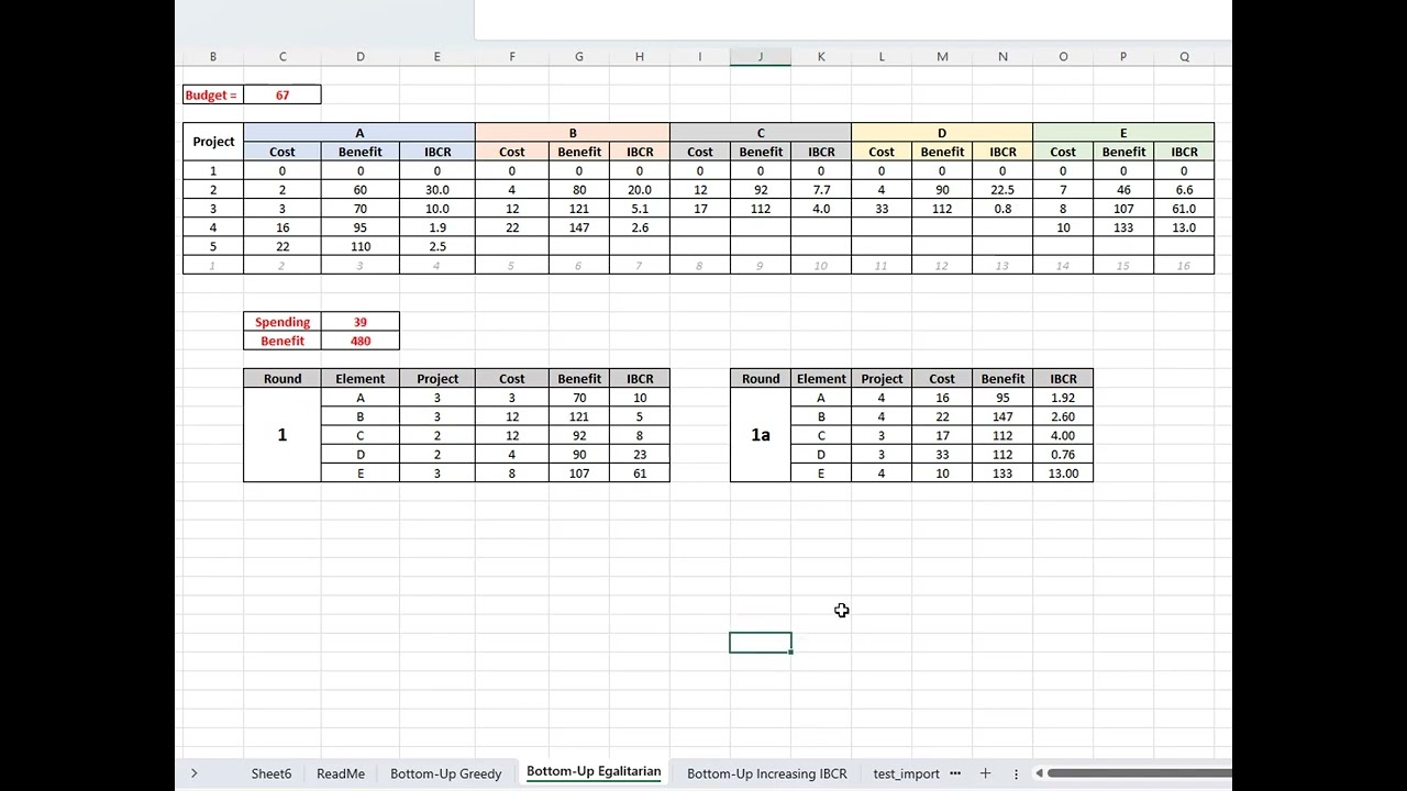 Infrastructure Network Project Optimisation Approaches (2 of 4)