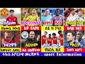 ማን ዩናይትድ አርሰናል ማድሪድ ቼልሲ ሊቬ የእሮብ ጠዋት ስፖርት ዜና 13 May 2026 Addis Sport Mensur Kal Sport Bisrat 