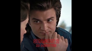 Steve Harrington screen time #strangerthings