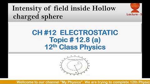 Intensity of field inside hollow charged sphere [12th Physics] (Topic 12.8-a)