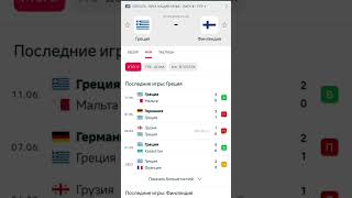 Греция - Финляндия прогноз