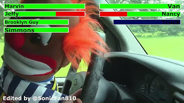 SML Movie: Jeffy 18th Birthday Final Battle With Healthbars (Edited by @SonicFan810)