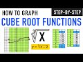 Cube Root Functions and Graphing
