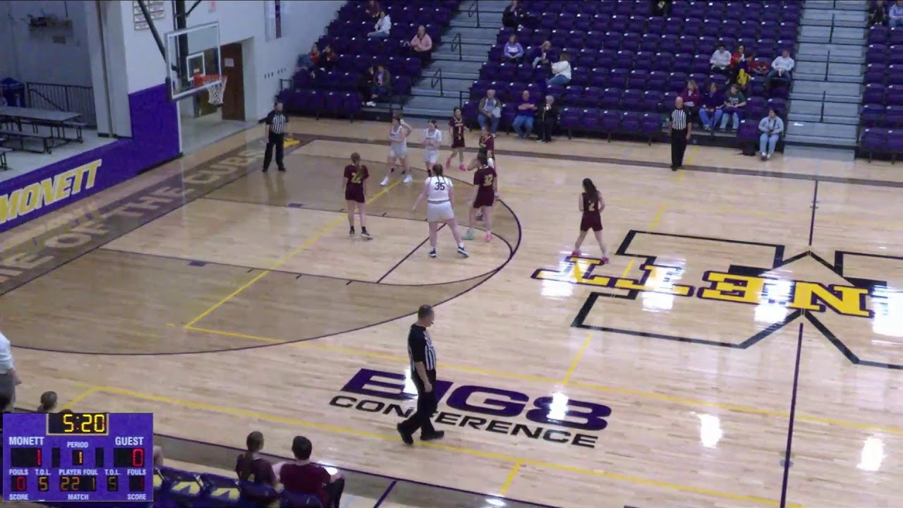 Monett High School vs Spokane High School Womens Varsity Basketball