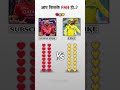 kis ka fan ho RCB wala subscribe Karo CSK wala like