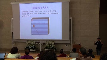 Ron Rothblum: How to Delegate Computations: The Power of No-Signaling Proofs