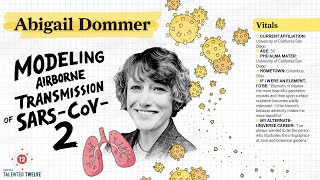 Abigail Dommer — Talented 12 Class of 2022