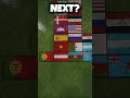 Day 66: Portugal 🇵🇹 Flag