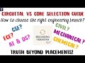 How To Choose The Right Engineering Branch after JEE 2025(Guide)- Burnout, Interest &amp; India's Future