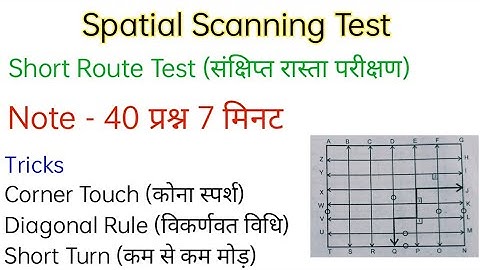 Short Route Test | RRB NTPC Station Master Psycho Test | ASM CBAT by Vikas Study