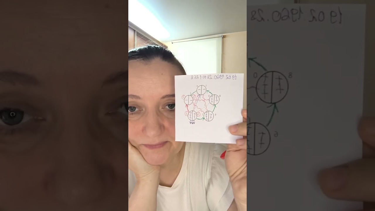 Как легко сбросить лишний вес без срывов.