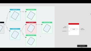 tool to build tools