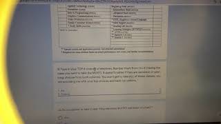 Watch this before filling out the Course Selection form!