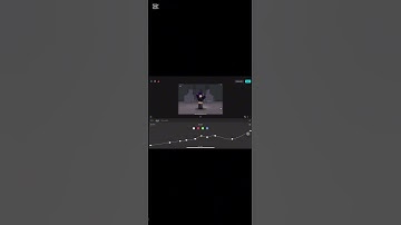 How to make your videos glossy on CapCut! #capcut #tutorial #easy #roblox