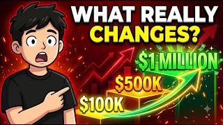 Details What Really Changes at $100K, $500K, and $1 Million Net Worth Update