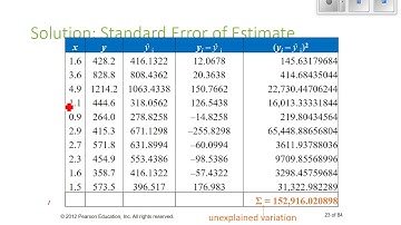 video notes 9 3 part 2 p & s assignment 7 used 19 20
