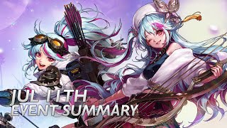 [DFO] JUL 11th Update Summary