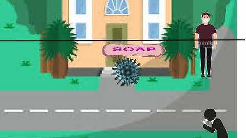 Game on COVID-19 Corona, safety game