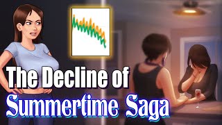 Is Summertime Saga starting to fail? screenshot 2