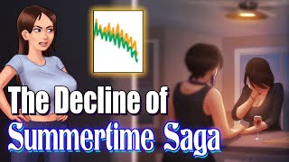 Is Summertime Saga starting to fail? screenshot 1