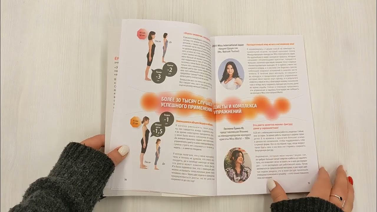 Метод Сакума. Японская система формирования здорового мышечного каркаса ...