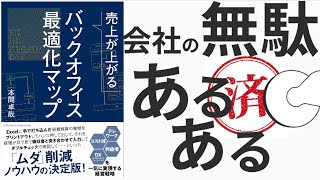 【5分で聞く】会社の問題を解決！売上もモチベーションもあがる 会計から考えるバックオフィスの考え方