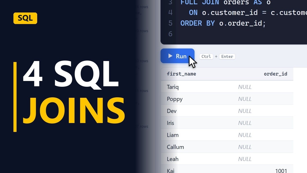 SQL Joins Explained: INNER vs LEFT vs RIGHT vs FULL