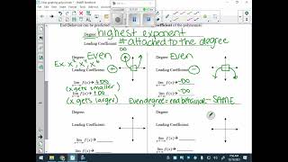 2.8 Graphing Polynomials Notes