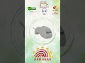 Buying the Access FM220 L1 Fingerprint Scanner? Here’s how to buy in 60 seconds! 🛒🔐 #FM220L1