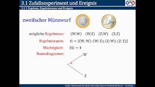 Zufallperiment Und Ereignis - Ergebnis, Ergebnisraum Und Ereignis