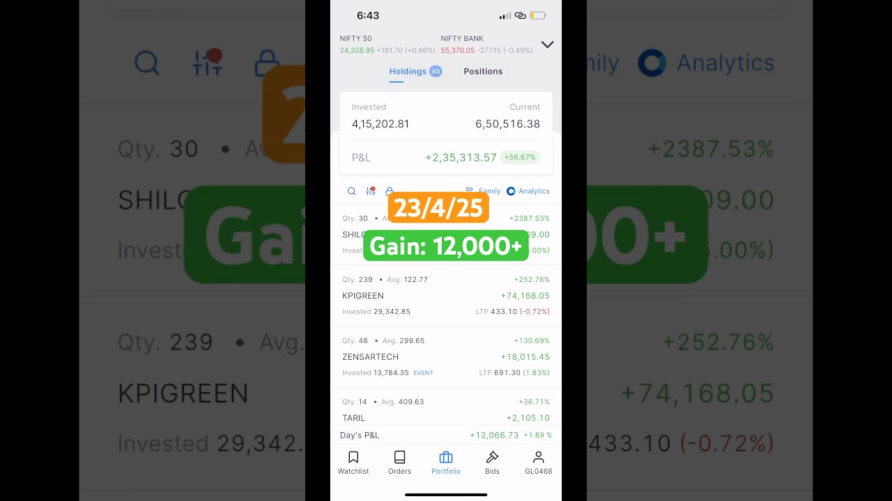 Gensol Engineering Share Latest News | Gensol Engineering Share 