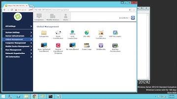 Securing LDAP with a  3rd Party SSL