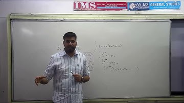Seminar by IAS Shubhankar Pratyush Pathak, AIR 11 on UPSC at IMS(Institute of Mathematical Sciences)