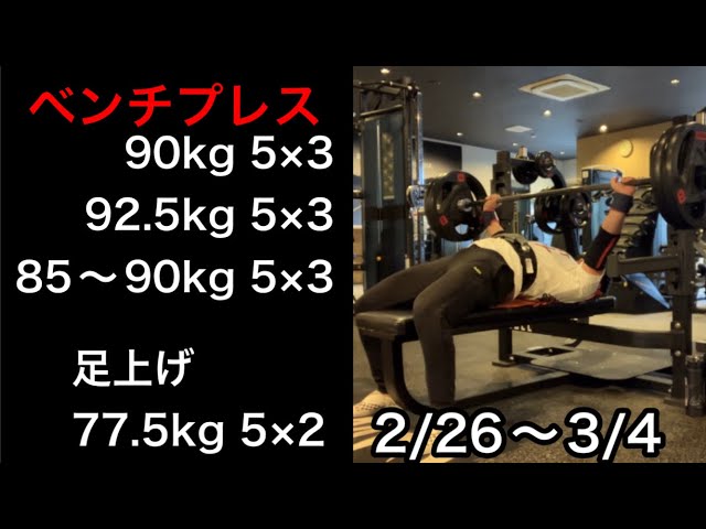 2/26〜3/4おベンチ 90kg 92.5kg 85〜90kg 5×3 - YouTube 