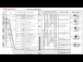 Earth's Geologic History Part 1