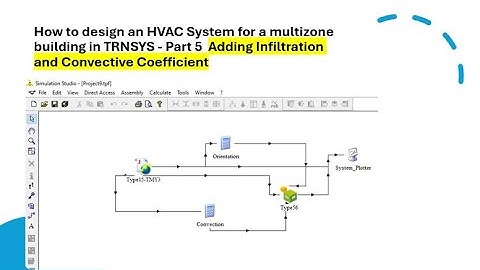 How to design an HVAC System for a multizone building in TRNSYS - Part 5 -Adding Infiltration