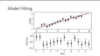 Celebrity V2.13 Model Fitting Net Worth