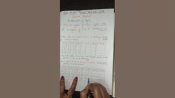 #maths#PYQP BCA1stSem#Discrete structures #fundamentalsoflogic#logical connectives and truth table