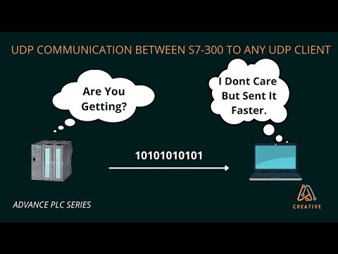 UDP Communication between Siemens S7300 to UDP Client