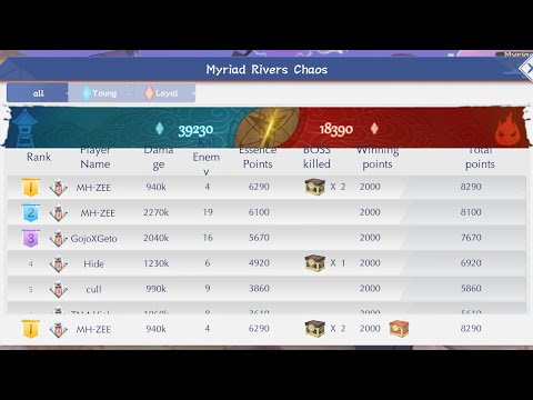 Naruto Slugfest X Naruto Kage Myraid Full Gameplay Enjoy