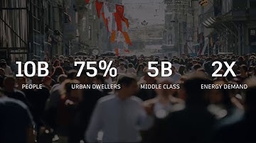 Sustainability for Design and Manufacturing: Trends