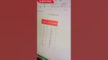 Formula hide in an Excel sheet 👍👍 #short video #excel shortcuts #youtube shorts #trick #excel #tips