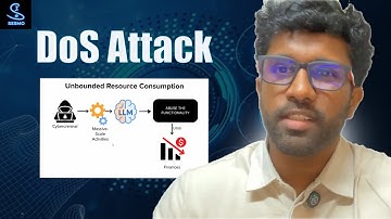 8 | DoS Attack | LLM Pentest OWASP Top 10 | LLM10:2025 Unbounded Consumption