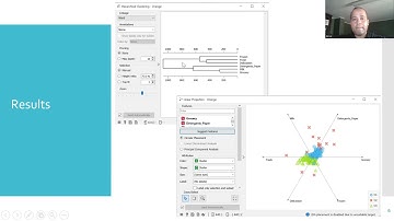 Supply Chain Analytics - Lesson 9 - Predictive Analytics - Qualitative Variables - 5/5 - Clustering