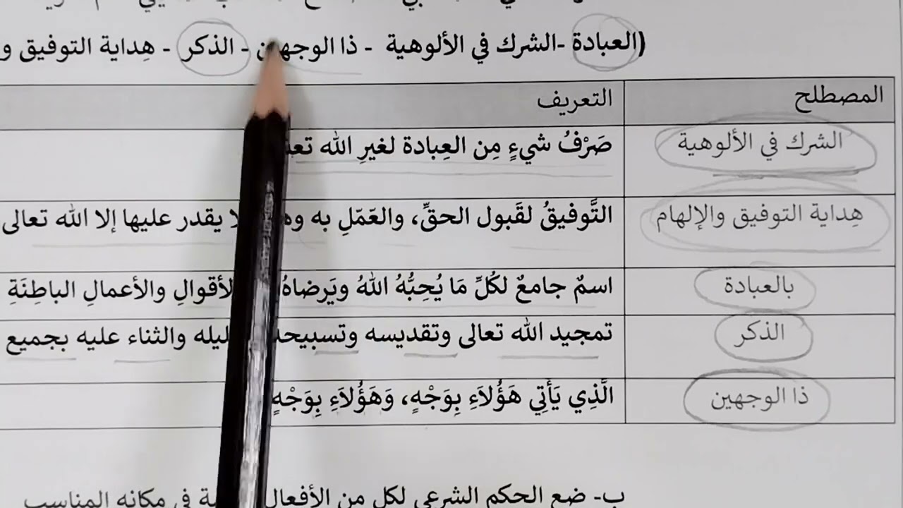 اختبار نهائي دراسات إسلامية أولى متوسط ف٢