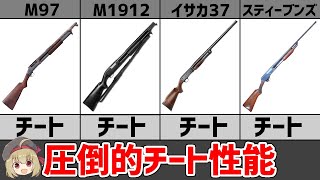世界銃砲史 世界銃砲史(岩堂憲人) / 古書 彦書房 / 古本、中古本、古書籍の