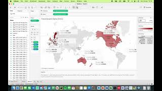 Data visualization