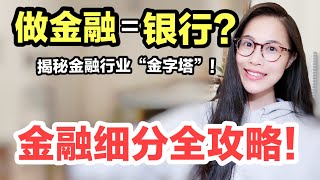 金融热门出路有哪些？哪条路最适合你？金融行业细分最全攻略！看这一篇就够！值得收藏
